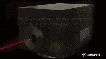 掃描振鏡.jpg 掃描振鏡.jpg